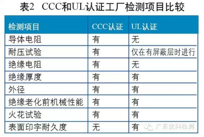 太阳GG(中国游)官方网站