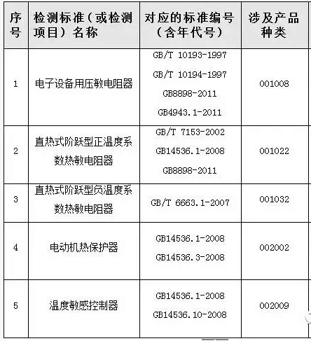 太阳GG(中国游)官方网站