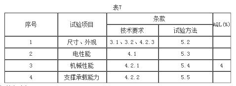 太阳GG(中国游)官方网站