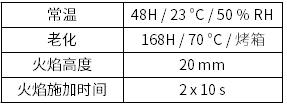 UL 94 V 测试条件