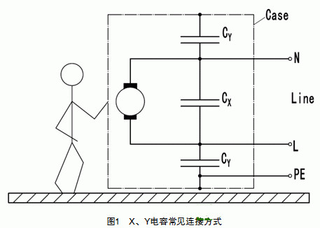 X、Y电容常见连接方法