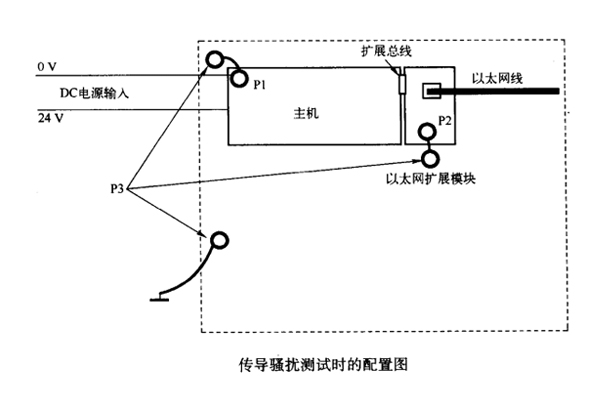 网络？榈缭唇拥囟源忌诺挠跋彀咐