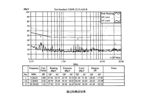 网络？榈缭唇拥囟源忌诺挠跋彀咐