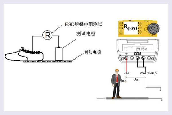 人体行走静电电压测试怎么做？.jpg