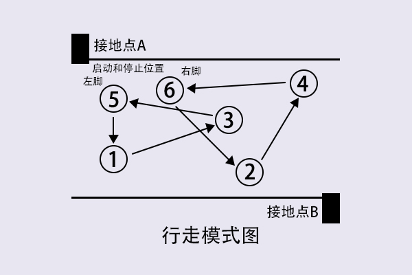 人体行走静电电压测试怎么做？.jpg