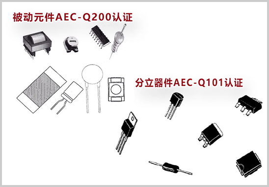 车规标准AEC-Q101与AEC-Q200有何区别？.jpg